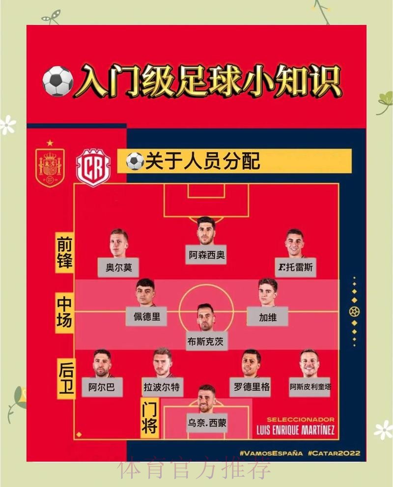 世界杯外围投注指南:规则要点与玩法详解